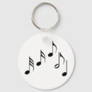 Pesquisar por notas da música chaveiros Legal