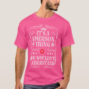 Pesquisar por nome emerson camisetas Entender