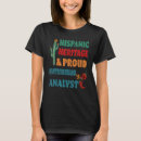Pesquisar por quantitativo camisetas Investigação