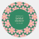 Pesquisar por hipopótamo adesivos Diversão