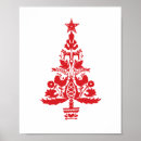 Pesquisar por design escandinavo pôsteres Cavalo