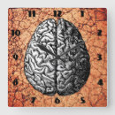 Pesquisar por anatomia humana relogios de parede Vintage