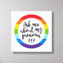 Pesquisar por humano impressão de canvas Amor