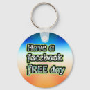 Pesquisar por facebook chaveiros Qualquer pessoa