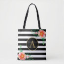 Pesquisar por banho bolsas For her