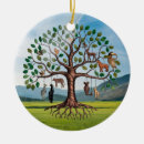 Pesquisar por árvore vida ornamentos Yggdrasil