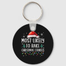Pesquisar por biscoito chaveiros Natal