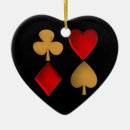 Pesquisar por espadas ornamentos Clubes