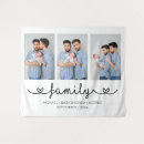 Pesquisar por tapetes de parede Chic