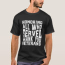 Pesquisar por serviram camisetas Honra