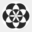 Pesquisar por fractal adesivos Círculos