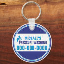 Pesquisar por lavagem chaveiros Limpeza