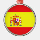 Pesquisar por bandeira da espanha ornamentos Natal