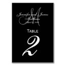 Pesquisar por noivo cartoes de mesa For her