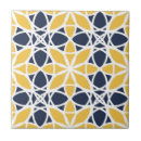 Pesquisar por plantas azulejos Abstrato