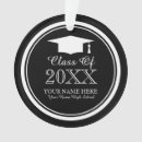 Pesquisar por festa de formatura ornamentos Mais velho