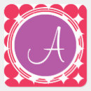 Pesquisar por bolinhas vermelhas adesivos For her