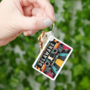 Pesquisar por edition chaveiros Vintage