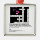 Pesquisar por palavras ornamentos Amor