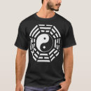 Pesquisar por tai chi chuan roupas Bom e mau