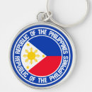 Pesquisar por filipinas chaveiros Viagem