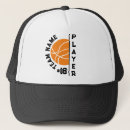 Pesquisar por esportes número bones Basquete