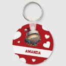 Pesquisar por rugby chaveiros Equipe