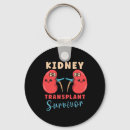 Pesquisar por doadores chaveiros Transplante