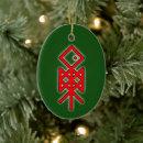 Pesquisar por odin ornamentos Viking