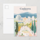 Pesquisar por canberra cartoes postais Sydney