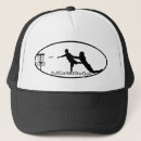 Pesquisar por frisbee bones Pdga