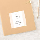 Pesquisar por decalque etiquetas Profissional