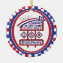 Pesquisar por usa ornamentos 4 de julho