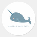 Pesquisar por cute animal adesivos Fofo
