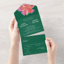 Pesquisar por alegre do casamento convites Couple