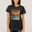 Pesquisar por legendary camisetas 2012