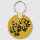 Pesquisar por do apicultor chaveiros Apicultores