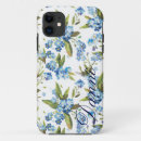 Pesquisar por gasto iphone capas Vintage