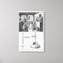 Pesquisar por fontes impressão de canvas Francês