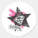 Pesquisar por cir adesivos Matriz