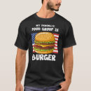 Pesquisar por comida americana camisetas Patriótica