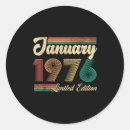 Pesquisar por 1976 adesivos 50º