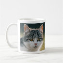 Pesquisar por mãe gato canecas Fofofo