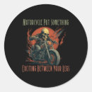 Pesquisar por desenho do crânio adesivos Esqueleto