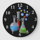 Pesquisar por química relogios de parede Professor de ciências
