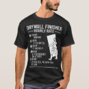 Pesquisar por drywall da camisetas Parede
