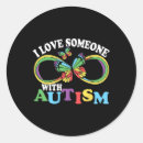 Pesquisar por borboletas autismo adesivos Neurodiversa