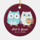 Pesquisar por wedding ornamentos Couple