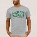 Pesquisar por recordações camisetas Shorts digitais