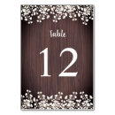 Pesquisar por madeira branca cartoes de mesa Rústico